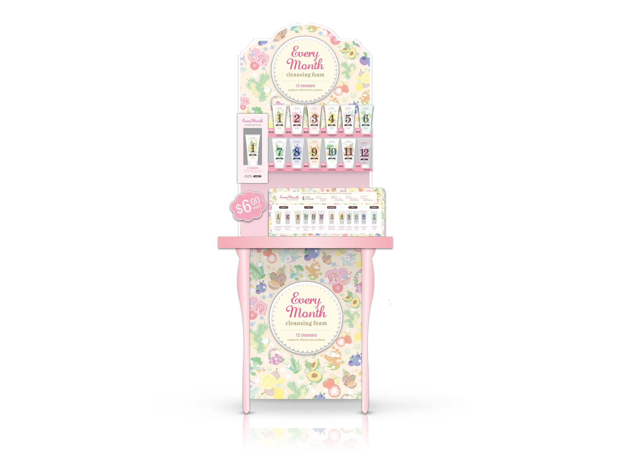 Every Month Cleanser Event Table